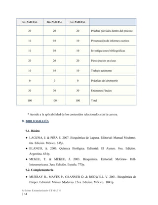 3er. PARCIAL

2do. PARCIAL

1er. PARCIAL

20

20

20

Pruebas parciales dentro del proceso

10

10

10

Presentación de informes escritos

10

10

10

Investigaciones bibliográficas

20

20

20

Participación en clase

10

10

10

Trabajo autónomo

0

0

0

Prácticas de laboratorio

30

30

30

Exámenes Finales

100

100

100

Total

* Acorde a la aplicabilidad de los contenidos relacionados con la carrera.
9. BIBLIOGRAFÍA
9.1. Básica
● LAGUNA, J. & PIÑA E. 2007. Bioquímica de Laguna. Editorial: Manual Moderno.
6ta. Edición. México. 635p.
● BLANCO, A. 2006. Química Biológica. Editorial: El Ateneo. 8va. Edición.
Argentina. 634p.
● MCKEE, T. & MCKEE, J. 2003. Bioquímica. Editorial: McGraw- HillInteramericana. 3era. Edición. España. 773p.
9.2. Complementaria
● MURRAY R., MAYES P., GRANNER D. & RODWELL V. 2001. Bioquímica de
Harper. Editorial: Manual Moderno. 15va. Edición. México. 1041p.
Syllabus Estandarizado-UTMACH

| 14

 