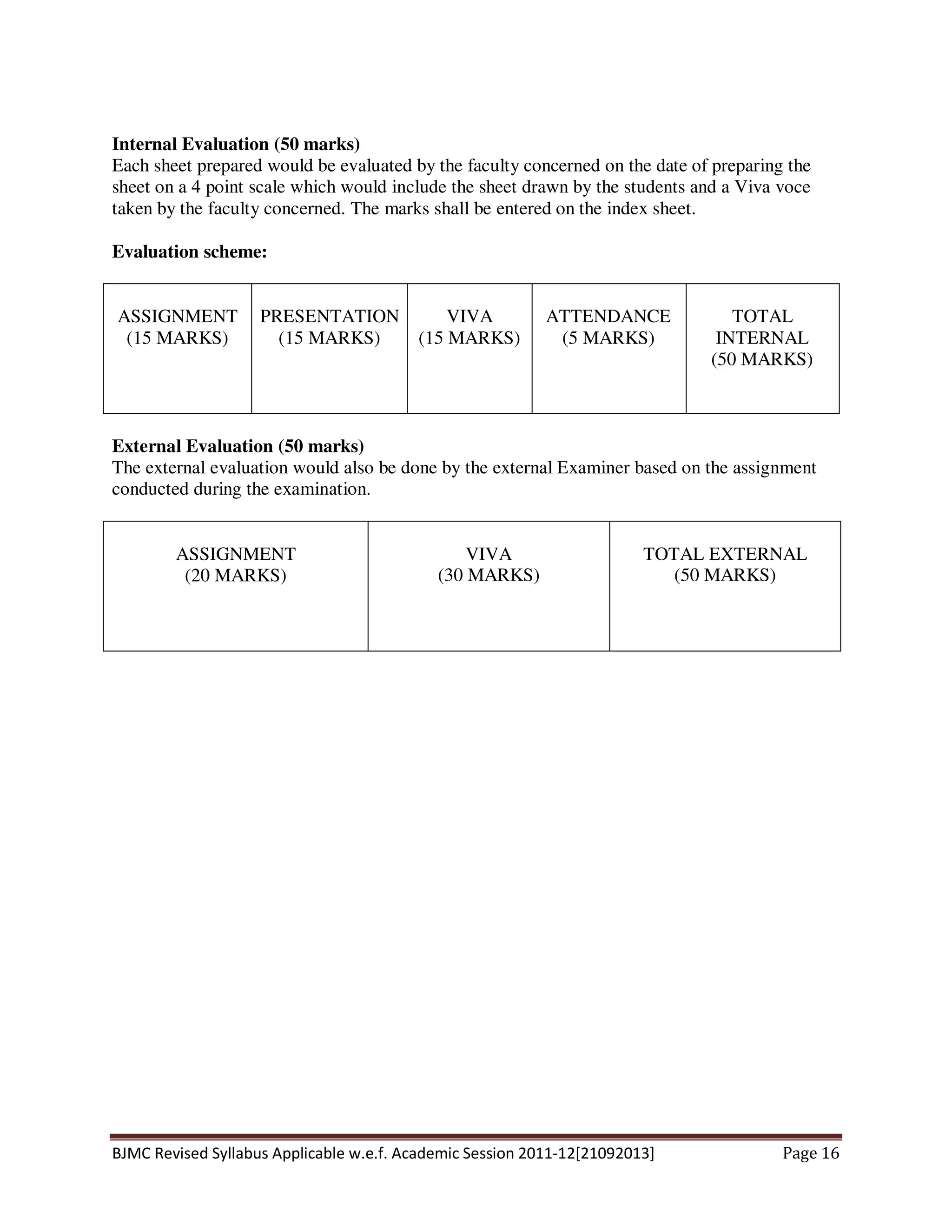BJMC Revised Syllabus Applicable w.e.f. Academic Session 2011-12[21092013] Page 16
Internal Evaluation (50 marks)
Each sheet prepared would be evaluated by the faculty concerned on the date of preparing the
sheet on a 4 point scale which would include the sheet drawn by the students and a Viva voce
taken by the faculty concerned. The marks shall be entered on the index sheet.
Evaluation scheme:
ASSIGNMENT
(15 MARKS)
PRESENTATION
(15 MARKS)
VIVA
(15 MARKS)
ATTENDANCE
(5 MARKS)
TOTAL
INTERNAL
(50 MARKS)
External Evaluation (50 marks)
The external evaluation would also be done by the external Examiner based on the assignment
conducted during the examination.
ASSIGNMENT
(20 MARKS)
VIVA
(30 MARKS)
TOTAL EXTERNAL
(50 MARKS)
 