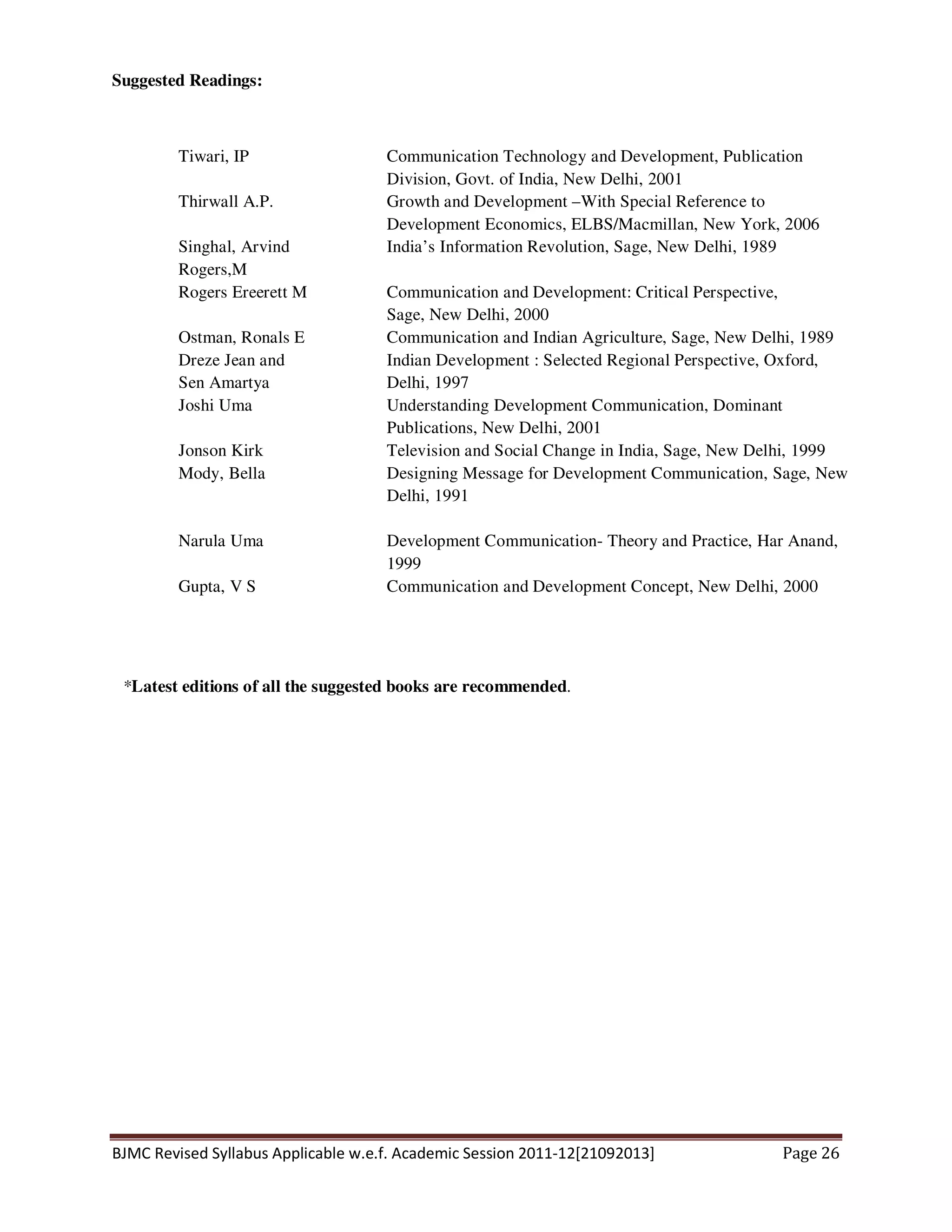 BJMC Revised Syllabus Applicable w.e.f. Academic Session 2011-12[21092013] Page 26
Suggested Readings:
Tiwari, IP Communication Technology and Development, Publication
Division, Govt. of India, New Delhi, 2001
Thirwall A.P. Growth and Development –With Special Reference to
Development Economics, ELBS/Macmillan, New York, 2006
Singhal, Arvind
Rogers,M
India’s Information Revolution, Sage, New Delhi, 1989
Rogers Ereerett M Communication and Development: Critical Perspective,
Sage, New Delhi, 2000
Ostman, Ronals E Communication and Indian Agriculture, Sage, New Delhi, 1989
Dreze Jean and
Sen Amartya
Indian Development : Selected Regional Perspective, Oxford,
Delhi, 1997
Joshi Uma Understanding Development Communication, Dominant
Publications, New Delhi, 2001
Jonson Kirk Television and Social Change in India, Sage, New Delhi, 1999
Mody, Bella Designing Message for Development Communication, Sage, New
Delhi, 1991
Narula Uma Development Communication- Theory and Practice, Har Anand,
1999
Gupta, V S Communication and Development Concept, New Delhi, 2000
*Latest editions of all the suggested books are recommended.
 