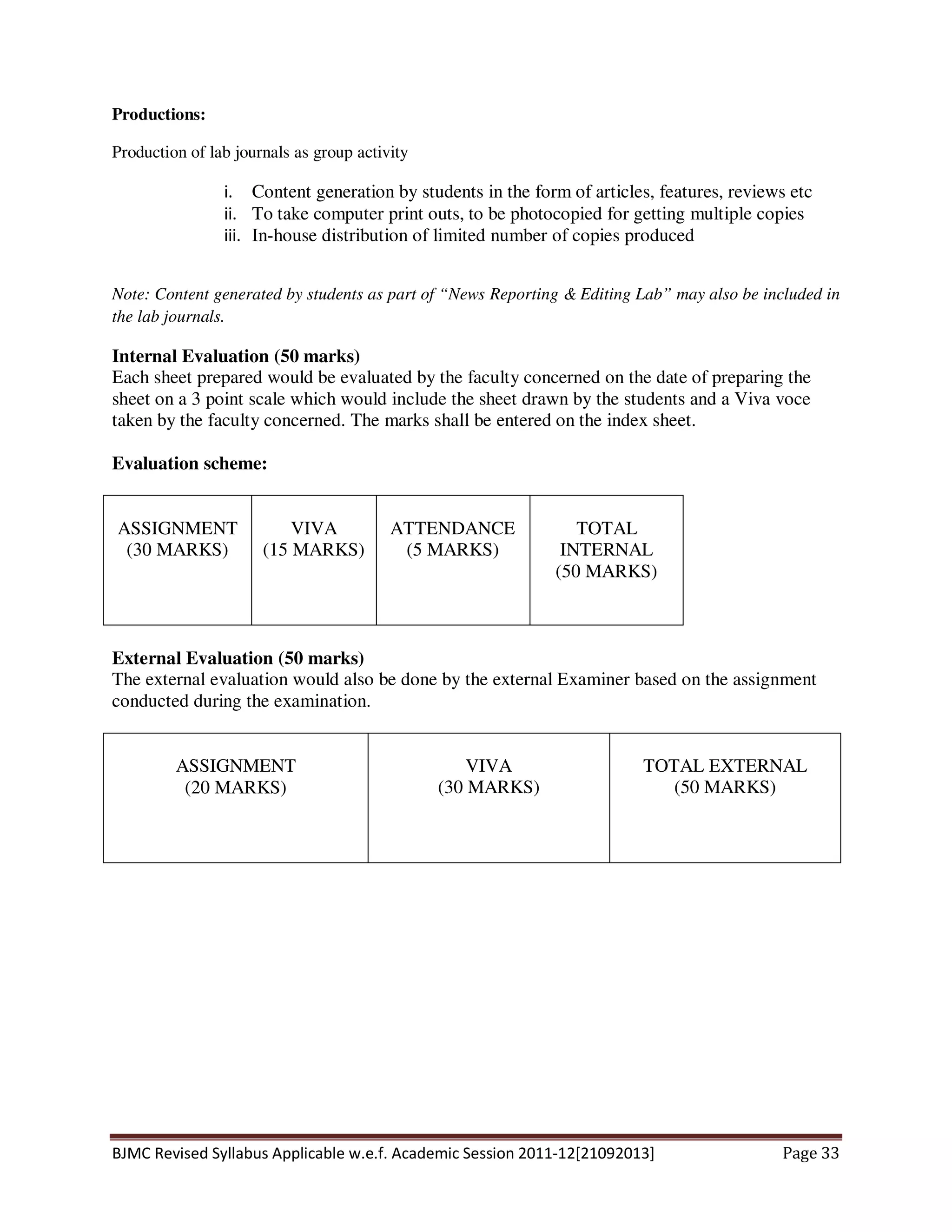 BJMC Revised Syllabus Applicable w.e.f. Academic Session 2011-12[21092013] Page 33
Productions:
Production of lab journals as group activity
i. Content generation by students in the form of articles, features, reviews etc
ii. To take computer print outs, to be photocopied for getting multiple copies
iii. In-house distribution of limited number of copies produced
Note: Content generated by students as part of “News Reporting & Editing Lab” may also be included in
the lab journals.
Internal Evaluation (50 marks)
Each sheet prepared would be evaluated by the faculty concerned on the date of preparing the
sheet on a 3 point scale which would include the sheet drawn by the students and a Viva voce
taken by the faculty concerned. The marks shall be entered on the index sheet.
Evaluation scheme:
ASSIGNMENT
(30 MARKS)
VIVA
(15 MARKS)
ATTENDANCE
(5 MARKS)
TOTAL
INTERNAL
(50 MARKS)
External Evaluation (50 marks)
The external evaluation would also be done by the external Examiner based on the assignment
conducted during the examination.
ASSIGNMENT
(20 MARKS)
VIVA
(30 MARKS)
TOTAL EXTERNAL
(50 MARKS)
 