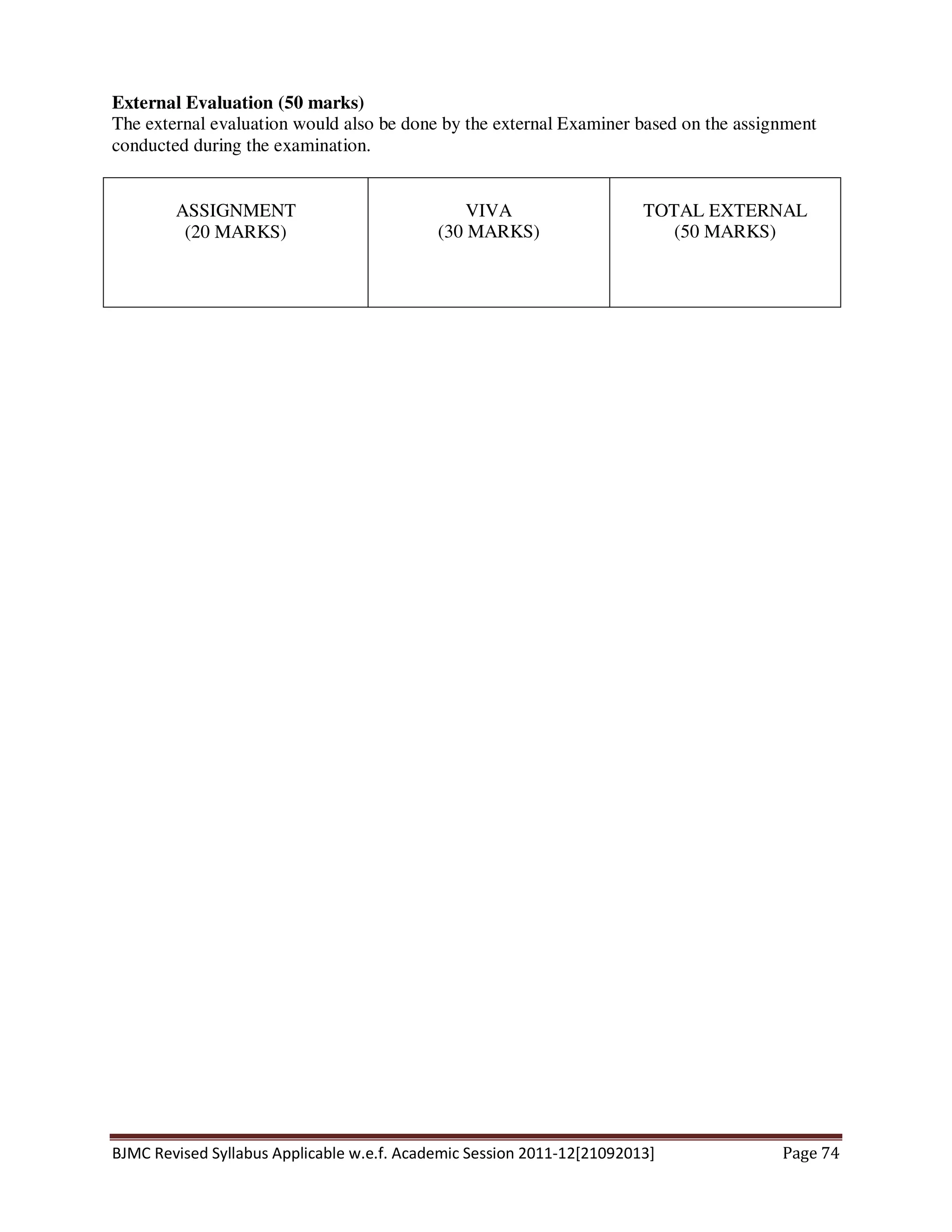 BJMC Revised Syllabus Applicable w.e.f. Academic Session 2011-12[21092013] Page 74
External Evaluation (50 marks)
The external evaluation would also be done by the external Examiner based on the assignment
conducted during the examination.
ASSIGNMENT
(20 MARKS)
VIVA
(30 MARKS)
TOTAL EXTERNAL
(50 MARKS)
 