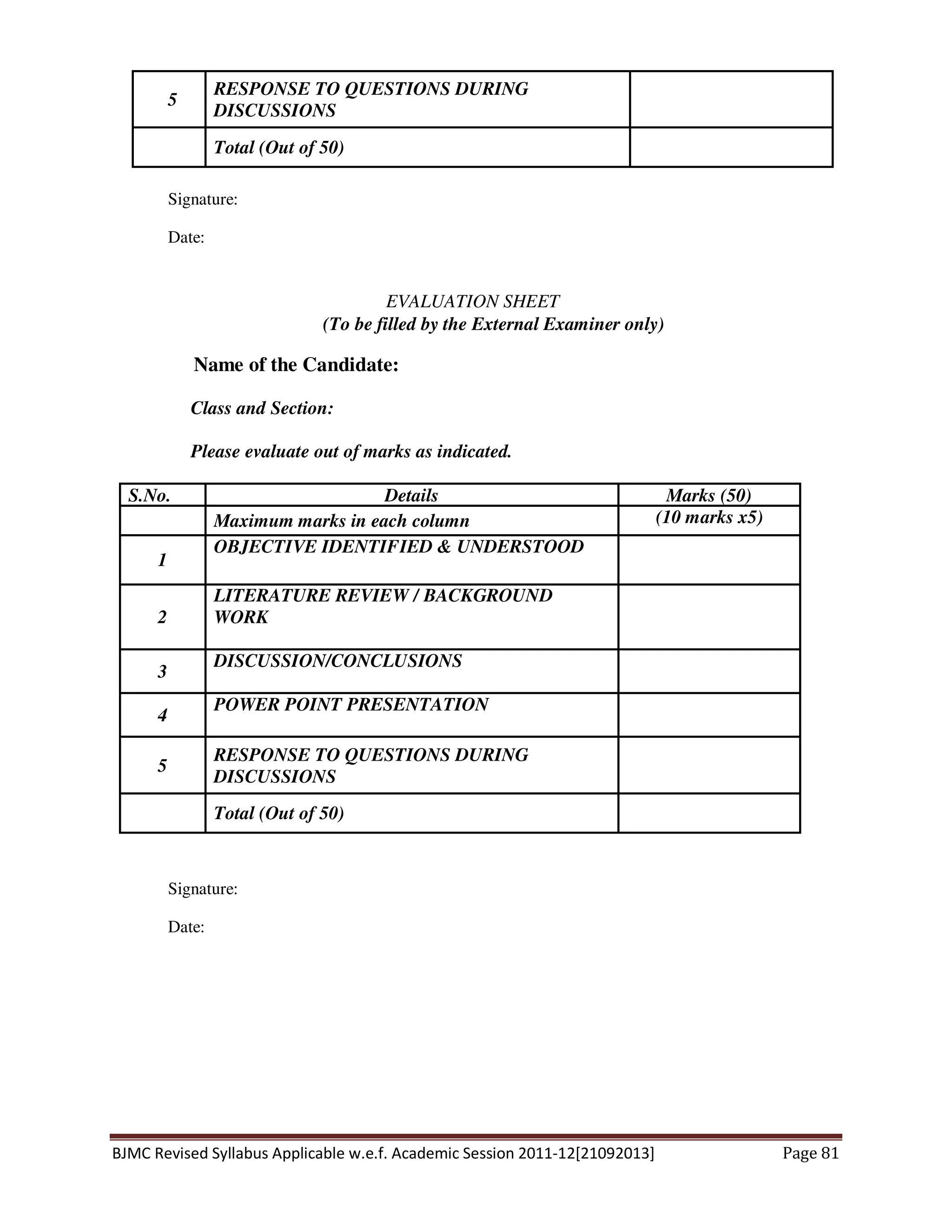 BJMC Revised Syllabus Applicable w.e.f. Academic Session 2011-12[21092013] Page 81
5
RESPONSE TO QUESTIONS DURING
DISCUSSIONS
Total (Out of 50)
Signature:
Date:
EVALUATION SHEET
(To be filled by the External Examiner only)
Name of the Candidate:
Class and Section:
Please evaluate out of marks as indicated.
S.No. Details Marks (50)
Maximum marks in each column (10 marks x5)
1
OBJECTIVE IDENTIFIED & UNDERSTOOD
2
LITERATURE REVIEW / BACKGROUND
WORK
3
DISCUSSION/CONCLUSIONS
4
POWER POINT PRESENTATION
5
RESPONSE TO QUESTIONS DURING
DISCUSSIONS
Total (Out of 50)
Signature:
Date:
 