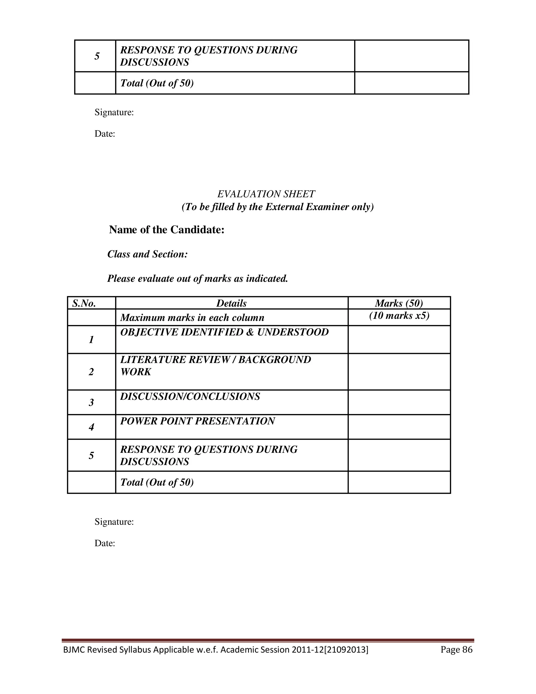 BJMC Revised Syllabus Applicable w.e.f. Academic Session 2011-12[21092013] Page 86
5
RESPONSE TO QUESTIONS DURING
DISCUSSIONS
Total (Out of 50)
Signature:
Date:
EVALUATION SHEET
(To be filled by the External Examiner only)
Name of the Candidate:
Class and Section:
Please evaluate out of marks as indicated.
S.No. Details Marks (50)
Maximum marks in each column (10 marks x5)
1
OBJECTIVE IDENTIFIED & UNDERSTOOD
2
LITERATURE REVIEW / BACKGROUND
WORK
3
DISCUSSION/CONCLUSIONS
4
POWER POINT PRESENTATION
5
RESPONSE TO QUESTIONS DURING
DISCUSSIONS
Total (Out of 50)
Signature:
Date:
 