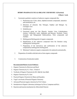 Syllabus_B_Pharm for b pharm student studing under Rajiv Gandhi ...