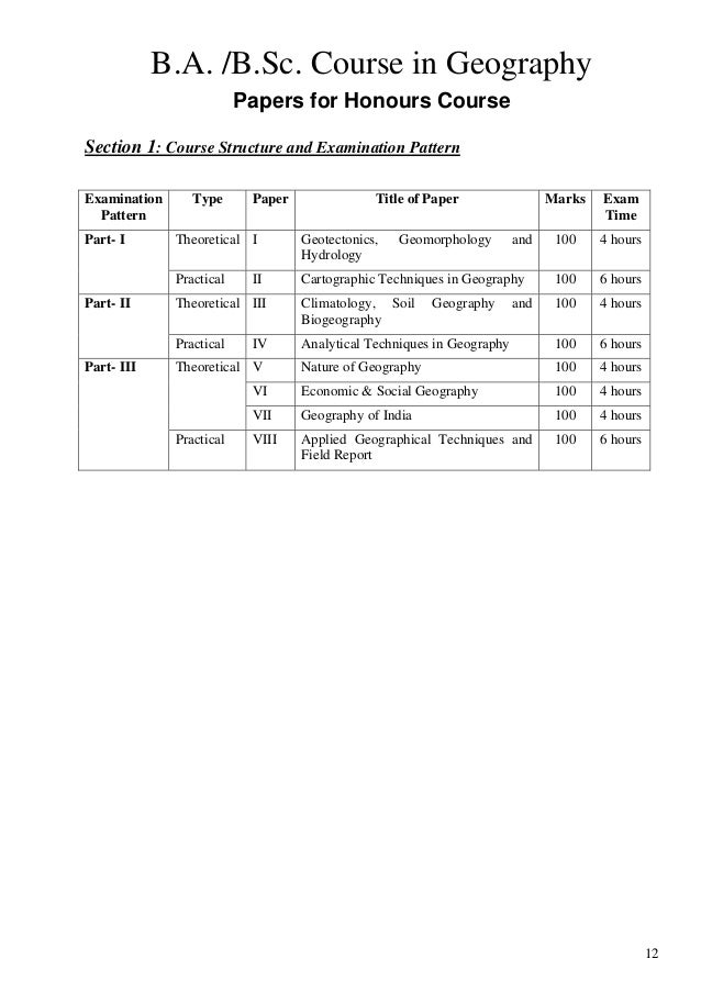 Syllabus ba/bsc geography of Burdwan University