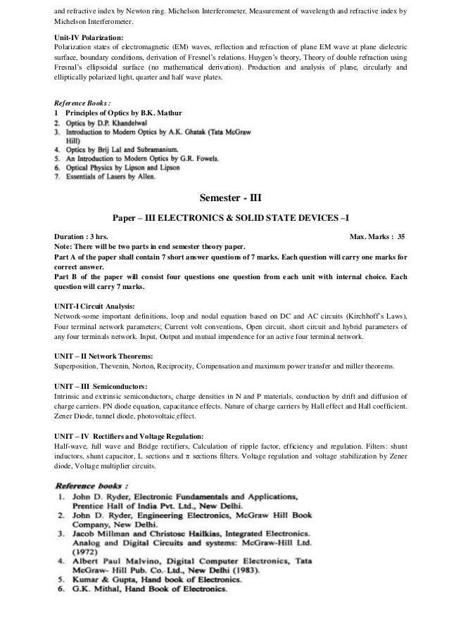 Syllabus bsc physics