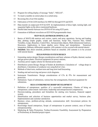 Syllabus b tech electrical subject to approval of academic co | PDF