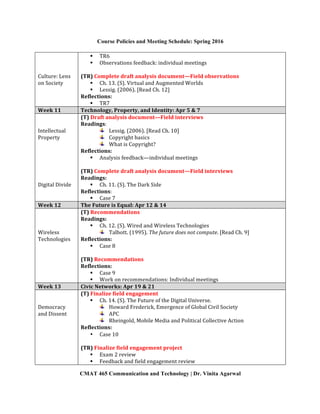 Course Policies and Meeting Schedule: Spring 2016
	
CMAT 465 Communication and Technology | Dr. Vinita Agarwal
	
	
	
Culture:	Lens	
on	Society	
§ TR6	
§ Observations	feedback:	individual	meetings	
	
(TR)	Complete	draft	analysis	document—Field	observations	
§ Ch.	13.	(S).	Virtual	and	Augmented	Worlds		
§ Lessig.	(2006).	[Read	Ch.	12]	
Reflections:		
§ TR7	
Week	11	 Technology,	Property,	and	Identity:	Apr	5	&	7	
	
	
Intellectual	
Property	
	
	
	
	
	
	
Digital	Divide	
	
(T)	Draft	analysis	document—Field	interviews	
Readings:		
Lessig.	(2006).	[Read	Ch.	10]	
Copyright	basics		
What	is	Copyright?	
Reflections:		
§ Analysis	feedback—individual	meetings	
	
(TR)	Complete	draft	analysis	document—Field	interviews	
Readings:		
§ Ch.	11.	(S).	The	Dark	Side	
Reflections:		
§ Case	7	
Week	12	 The	Future	is	Equal:	Apr	12	&	14	
	
	
	
Wireless	
Technologies	
	
	
	
	
	
	
(T)	Recommendations		
Readings:	
§ Ch.	12.	(S).	Wired	and	Wireless	Technologies	
Talbott.	(1995).	The	future	does	not	compute.	[Read	Ch.	9]	
Reflections:		
§ Case	8	
	
(TR)	Recommendations	
Reflections:		 	
§ Case	9	
§ Work	on	recommendations:	Individual	meetings	
Week	13	 Civic	Networks:	Apr	19	&	21	
	
	
Democracy	
and	Dissent		
	
	
(T)	Finalize	field	engagement	
§ Ch.	14.	(S).	The	Future	of	the	Digital	Universe.	
Howard	Frederick,	Emergence	of	Global	Civil	Society	
APC	
Rheingold,	Mobile	Media	and	Political	Collective	Action	
Reflections:		
• Case	10	
	
(TR)	Finalize	field	engagement	project			
§ Exam	2	review	
§ Feedback	and	field	engagement	review		
 