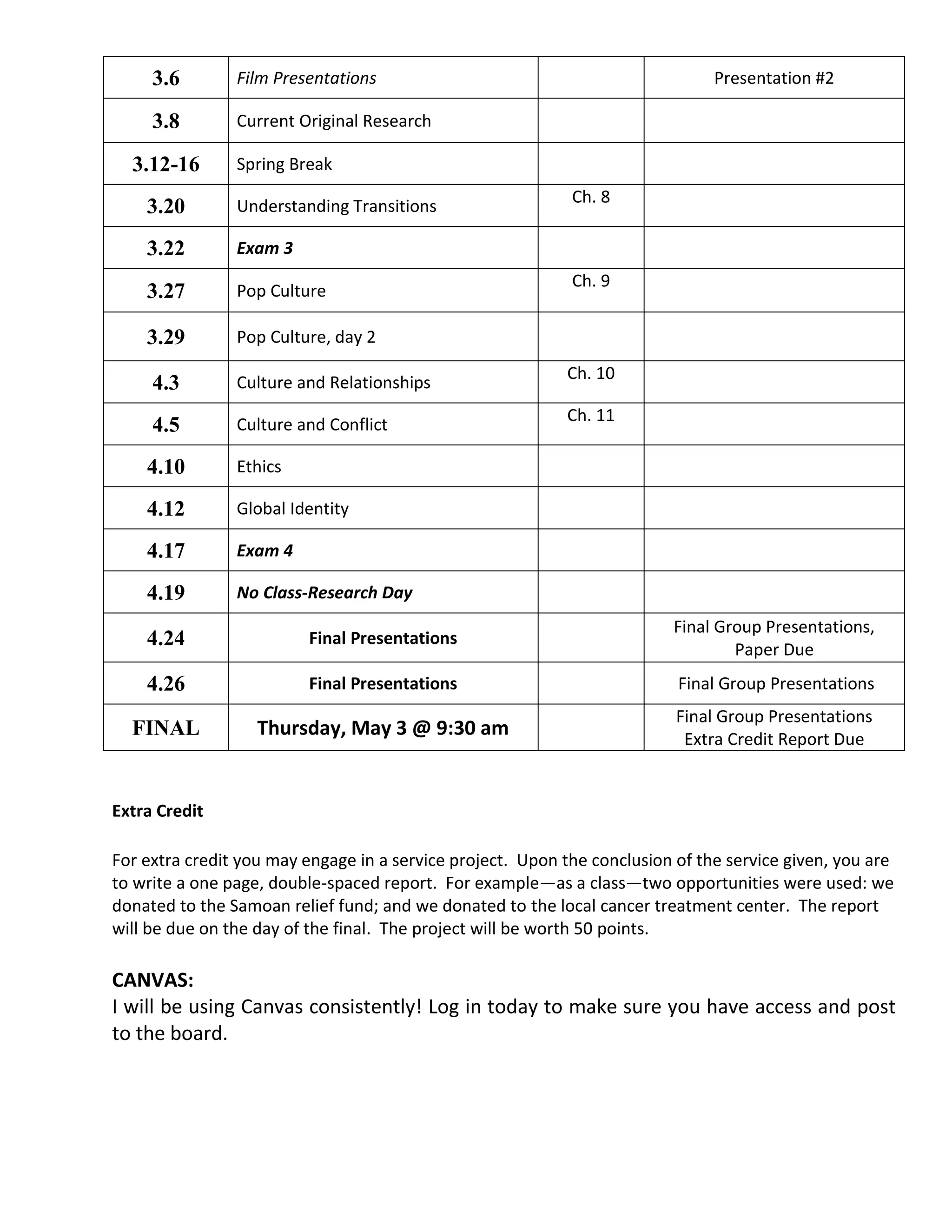 3.6        Film Presentations                                             Presentation #2

     3.8        Current Original Research

  3.12-16       Spring Break
                                                            Ch. 8
    3.20        Understanding Transitions

    3.22        Exam 3
                                                            Ch. 9
    3.27        Pop Culture

    3.29        Pop Culture, day 2
                                                           Ch. 10
     4.3        Culture and Relationships
                                                           Ch. 11
     4.5        Culture and Conflict

    4.10        Ethics

    4.12        Global Identity

    4.17        Exam 4

    4.19        No Class-Research Day
                                                                         Final Group Presentations,
    4.24                 Final Presentations
                                                                                 Paper Due
    4.26                 Final Presentations                              Final Group Presentations
                                                                          Final Group Presentations
  FINAL            Thursday, May 3 @ 9:30 am                               Extra Credit Report Due


Extra Credit

For extra credit you may engage in a service project. Upon the conclusion of the service given, you are
to write a one page, double-spaced report. For example—as a class—two opportunities were used: we
donated to the Samoan relief fund; and we donated to the local cancer treatment center. The report
will be due on the day of the final. The project will be worth 50 points.

CANVAS:
I will be using Canvas consistently! Log in today to make sure you have access and post
to the board.
 