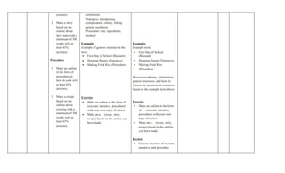 accuracy.              conclusion
                           Narrative- introduction,
2. Make a story            complication, climax, falling
   based on the            action, resolution
   outline about           Procedure- aim, ingredients,
   fairy tales with a      method
   minimum of 500
   words with at        Examples                               Examples
   least 65%            Example of generic structure in the    Example texts:
   accuracy.            texts:                                  • First Day of School
                         • First Day of School (Recount)           (Recount)
Procedure                • Sleeping Beauty (Narrative)          • Sleeping Beauty (Narrative)
                         • Making Fried Rice (Procedure)        • Making Fried Rice
1. Make an outline                                                 (Procedure)
   in the form of
   procedure on                                                Discuss vocabulary, information,
   how to cook with                                            generic structures, and how to
   at least 65%                                                answer the questions in sentences
   accuracy.                                                   based on the example texts above

2. Make a recipe        Exercise
   based on the         • Make an outline in the form of …     Exercise
   outline about            (recount, narrative, procedure)    • Make an outline in the form
   cooking with a           with your own topic of choice          of … (recount, narrative,
   minimum of 500       • Make an/a… (essay, story,                procedure) with your own
   words with at            recipe) based on the outline you       topic of choice
   least 65%                have made                          • Make an/a… (essay, story,
   accuracy.                                                       recipe) based on the outline
                                                                   you have made

                                                               Review
                                                               • Generic structure of recount,
                                                                   narrative, and procedure
 