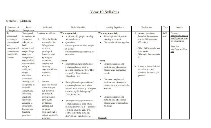 Syllabus complete
