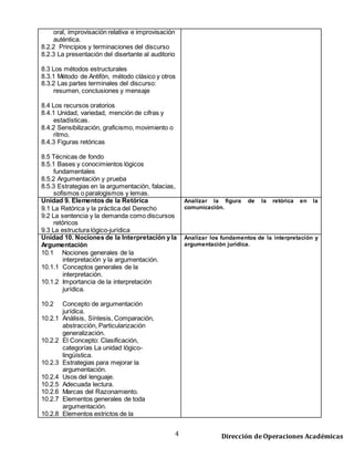 4 Dirección de Operaciones Académicas
8.2.1 Preparación del discurso o disertación
oral, improvisación relativa e improvisación
auténtica.
8.2.2 Principios y terminaciones del discurso
8.2.3 La presentación del disertante al auditorio
8.3 Los métodos estructurales
8.3.1 Método de Antifón, método clásico y otros
8.3.2 Las partes terminales del discurso:
resumen, conclusiones y mensaje
8.4 Los recursos oratorios
8.4.1 Unidad, variedad, mención de cifras y
estadísticas.
8.4.2 Sensibilización, graficismo, movimiento o
ritmo.
8.4.3 Figuras retóricas
8.5 Técnicas de fondo
8.5.1 Bases y conocimientos lógicos
fundamentales
8.5.2 Argumentación y prueba
8.5.3 Estrategias en la argumentación, falacias,
sofismos o paralogismos y lemas.
Unidad 9. Elementos de la Retórica
9.1 La Retórica y la práctica del Derecho
9.2 La sentencia y la demanda como discursos
retóricos
9.3 La estructura lógico-jurídica
Analizar la figura de la retórica en la
comunicación.
Unidad 10. Nociones de la Interpretación y la
Argumentación
10.1 Nociones generales de la
interpretación y la argumentación.
10.1.1 Conceptos generales de la
interpretación.
10.1.2 Importancia de la interpretación
jurídica.
10.2 Concepto de argumentación
jurídica.
10.2.1 Análisis, Síntesis, Comparación,
abstracción, Particularización
generalización.
10.2.2 El Concepto: Clasificación,
categorías La unidad lógico-
lingüística.
10.2.3 Estrategias para mejorar la
argumentación.
10.2.4 Usos del lenguaje.
10.2.5 Adecuada lectura.
10.2.6 Marcas del Razonamiento.
10.2.7 Elementos generales de toda
argumentación.
Analizar los fundamentos de la interpretación y
argumentación jurídica.
 