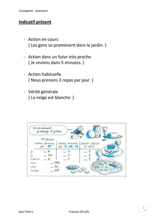 Conjugaison – grammaire
Gilis Thierry Français UF1-UF2
2
Indicatif présent
- Action en cours
( Les gens se promènent dans le jardin. )
- Action dans un futur très proche
( Je reviens dans 5 minutes. )
- Action habituelle
( Nous prenons 3 repas par jour. )
- Vérité générale
( La neige est blanche. )
 