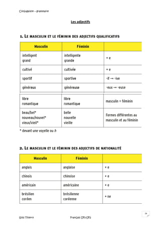Conjugaison – grammaire
Gilis Thierry Français UF1-UF2
24
Les adjectifs
 