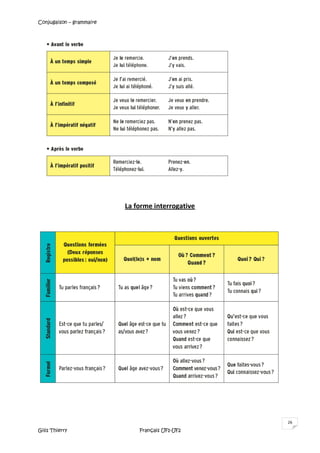 Conjugaison – grammaire
Gilis Thierry Français UF1-UF2
26
La forme interrogative
 