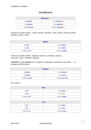 Conjugaison – grammaire
Gilis Thierry Français UF1-UF2
6
Les verbes en -re
Verbes de la même famille : vendre, attendre, répondre, rendre, perdre, entendre, pendre,
défendre, mordre, tordre,…
Mettre
je mets nous mettons
tu mets vous mettez
il/elle/on met ils/elles mettent
Verbes de la même famille : admettre, permettre, promettre, remettre, …
Ainsi que : battre, combattre, débattre, …
Attention le verbe prendre et ses composés ( apprendre, comprendre, surprendre,… ) se
conjuguent différemment.
Prendre
je prends nous prenons
tu prends vous prenez
il/elle/on prend ils/elles prennent
Il y a encore :
Dire
je dis nous disons
tu dis vous dites
il/elle/on dit ils/elles disent
Lire
je lis nous lisons
tu lis vous lisez
il/elle/on lit ils/elles lisent
descendre
je descends nous descendons
tu descends vous descendez
il/elle descend ils/elles descendent
 