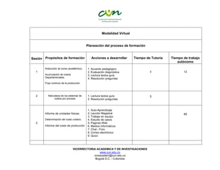 VICERRECTORIA ACADEMICA Y DE INVESTIGACIONES
www.cun.edu.co
viceacadem@cun.edu.co
Bogotá D.C. - Colombia
Modalidad Virtual
Planeación del proceso de formación
Sesión Propósitos de formación Acciones a desarrollar Tiempo de Tutoría Tiempo de trabajo
autónomo
1
Inducción al curso académico.
Acumulación de costos
Departamentales.
Flujo continúo de la producción.
1. Acuerdo pedagógico.
2. Evaluación diagnóstica
3. Lectura textos guía
4. Resolución preguntas
3 12
2 Naturaleza de los sistemas de
costos por proceso
1. Lectura textos guía
2. Resolución preguntas
3
2
Informe de unidades físicas.
Determinación del costo unitario.
Informe del costo de producción
1. Auto-Aprendizaje
2. Lección Magistral
3. Trabajo en equipo
4. Estudio de casos
5. Paginas Web
6. Medios informáticos
7. Chat - Foro
8. Correo electrónico
9. Quizz
40
 