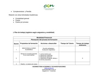 VICERRECTORIA ACADEMICA Y DE INVESTIGACIONES
www.cun.edu.co
viceacadem@cun.edu.co
Bogotá D.C. - Colombia
 Complementaria y Flexible
Relación con otras Actividades Académicas:
 Contabilidad general
 Costos
 Costos por proceso
t. Plan de trabajo (registrar según asignatura y modalidad)
Modalidad Presencial
Planeación del proceso de formación
Sesión Propósitos de formación Acciones a desarrollar Tiempo de Tutoría Tiempo de trabajo
autónomo
1
INDUCCION AL CURSO
ACADEMICO
Acuerdo pedagógico.
Evaluación diagnóstica
2
Manejar los conceptos generales
de los costos estándar
1. Lectura textos guía
2. Resolución preguntas
3. Resolución ejercicios
4. Desarrollo de talleres, afines a
los temas propuestos
6
3 Diseñar un sistema de costos
 