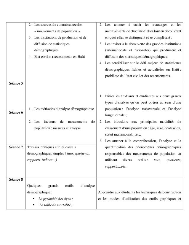 Syllabus Cours De Demographie De Cleberson Jean Louis - 