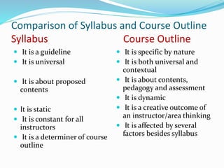 Comparison of Syllabus and Course Outline 
Syllabus Course Outline 
 It is a guideline 
 It is universal 
 It is about proposed 
contents 
 It is static 
 It is constant for all 
instructors 
 It is a determiner of course 
outline 
 It is specific by nature 
 It is both universal and 
contextual 
 It is about contents, 
pedagogy and assessment 
 It is dynamic 
 It is a creative outcome of 
an instructor/area thinking 
 It is affected by several 
factors besides syllabus 
 