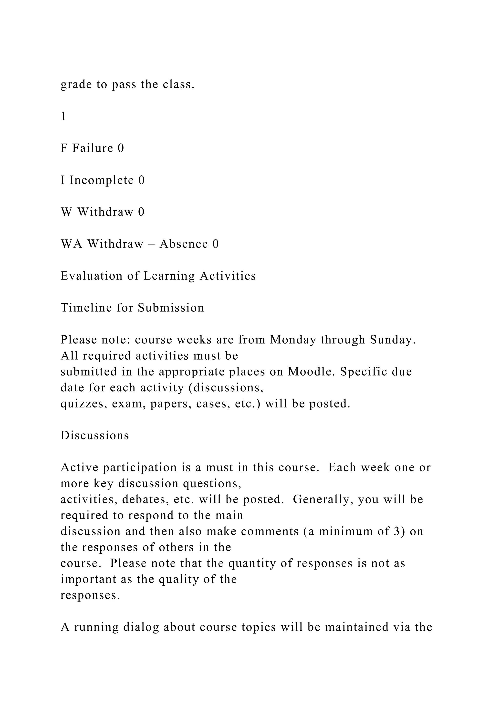 grade to pass the class.
1
F Failure 0
I Incomplete 0
W Withdraw 0
WA Withdraw – Absence 0
Evaluation of Learning Activities
Timeline for Submission
Please note: course weeks are from Monday through Sunday.
All required activities must be
submitted in the appropriate places on Moodle. Specific due
date for each activity (discussions,
quizzes, exam, papers, cases, etc.) will be posted.
Discussions
Active participation is a must in this course. Each week one or
more key discussion questions,
activities, debates, etc. will be posted. Generally, you will be
required to respond to the main
discussion and then also make comments (a minimum of 3) on
the responses of others in the
course. Please note that the quantity of responses is not as
important as the quality of the
responses.
A running dialog about course topics will be maintained via the
 
