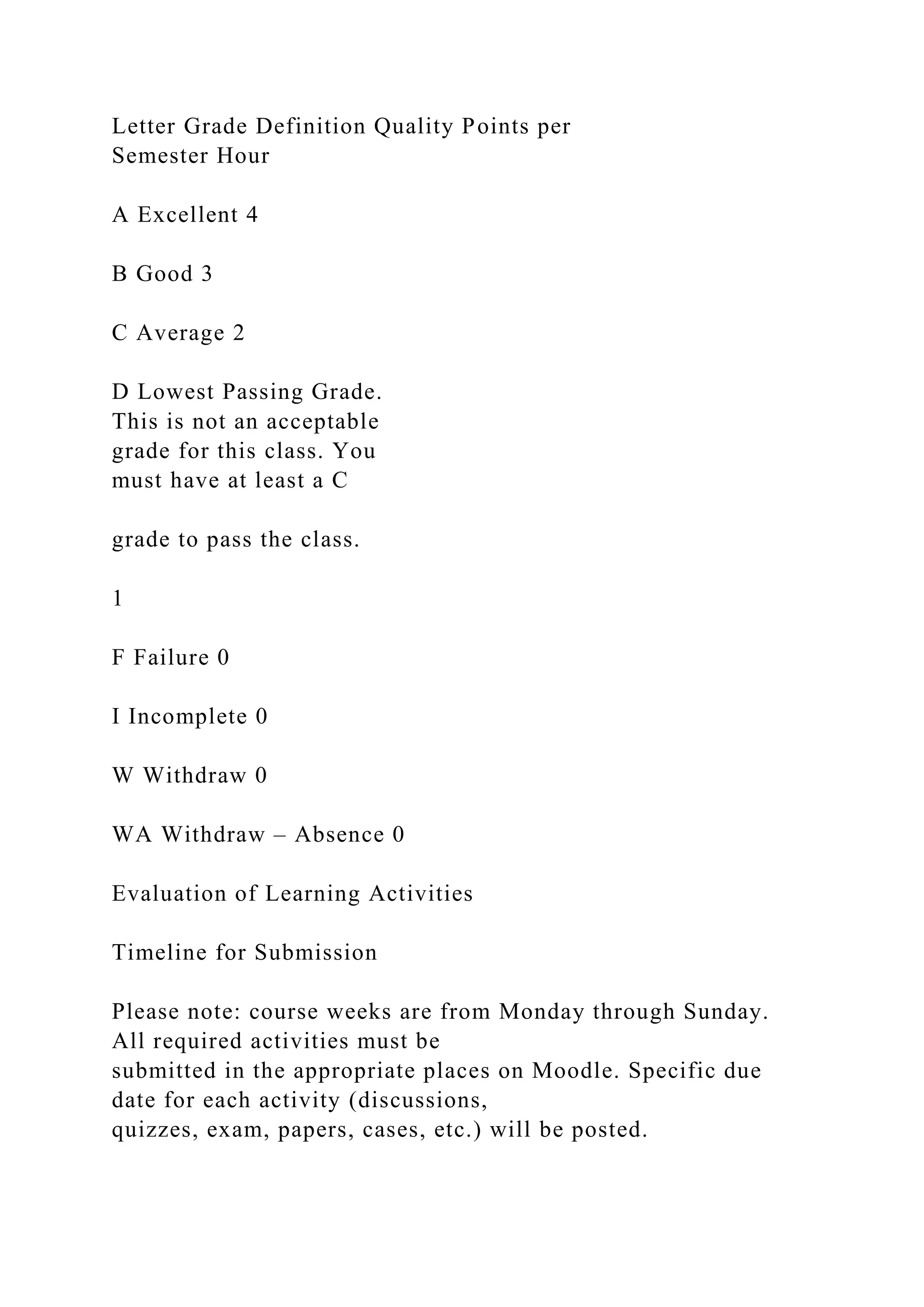 Letter Grade Definition Quality Points per
Semester Hour
A Excellent 4
B Good 3
C Average 2
D Lowest Passing Grade.
This is not an acceptable
grade for this class. You
must have at least a C
grade to pass the class.
1
F Failure 0
I Incomplete 0
W Withdraw 0
WA Withdraw – Absence 0
Evaluation of Learning Activities
Timeline for Submission
Please note: course weeks are from Monday through Sunday.
All required activities must be
submitted in the appropriate places on Moodle. Specific due
date for each activity (discussions,
quizzes, exam, papers, cases, etc.) will be posted.
 