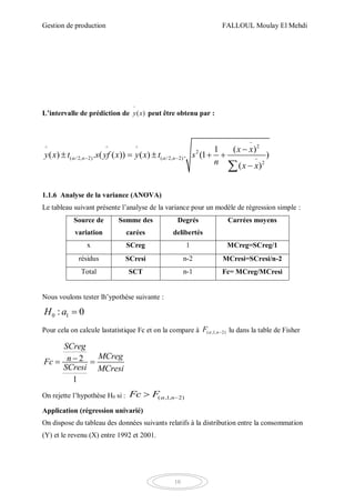 Gestion de production FALLOUL Moulay El Mehdi
10
L’intervalle de prédiction de
^
( )y x peut être obtenu par :
2^ ^ ^
2
( /2, 2) ( /2, 2)
2
1 ( )
( ) . ( ( )) ( ) . (1 )
( )
n n
x x
y x t s yf x y x t s
n x x
 

  

    

1.1.6 Analyse de la variance (ANOVA)
Le tableau suivant présente l’analyse de la variance pour un modèle de régression simple :
Source de
variation
Somme des
carées
Degrés
delibertés
Carrées moyens
x SCreg 1 MCreg=SCreg/1
résidus SCresi n-2 MCresi=SCresi/n-2
Total SCT n-1 Fc= MCreg/MCresi
Nous voulons tester lh’ypothèse suivante :
0 1: 0H a 
Pour cela on calcule lastatistique Fc et on la compare à ( ,1, 2)nF  lu dans la table de Fisher
2
1
SCreg
MCregnFc
SCresi MCresi
 
On rejette l’hypothèse H0 si : ( ,1, 2)nFc F 
Application (régression univarié)
On dispose du tableau des données suivants relatifs à la distribution entre la consommation
(Y) et le revenu (X) entre 1992 et 2001.
 