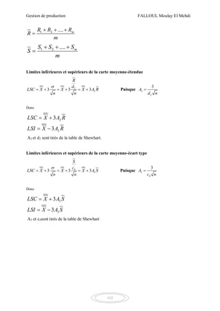 Gestion de production FALLOUL Moulay El Mehdi
112
1 2 .... mR R R
R
m
  

1 2 .... mS S S
S
m
  

Limites inférieures et supérieurs de la carte moyenne-étendue
2
23 3 3
R
d
LSC X X X A R
n n

      Puisque 2
2
3
A
d n

Donc
2
2
3
3
LSC X A R
LSI X A R
 
 
A2 et d2 sont tirés de la table de Shewhart.
Limites inférieures et supérieurs de la carte moyenne-écart type
4
33 3 3
S
c
LSC X X X A S
n n

      Puisque 3
4
3
A
c n

Donc
3
3
3
3
LSC X A S
LSI X A S
 
 
A3 et c4sont tirés de la table de Shewhart
 