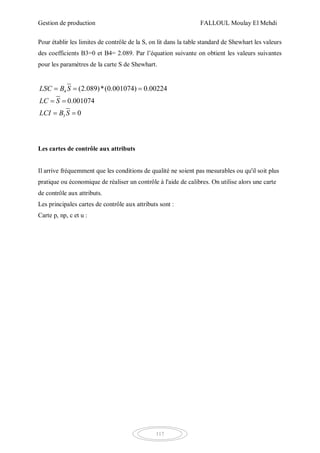 Gestion de production FALLOUL Moulay El Mehdi
117
Pour établir les limites de contrôle de la S, on lit dans la table standard de Shewhart les valeurs
des coefficients B3=0 et B4= 2.089. Par l’équation suivante on obtient les valeurs suivantes
pour les paramètres de la carte S de Shewhart.
4
3
(2.089)*(0.001074) 0.00224
0.001074
0
LSC B S
LC S
LCI B S
  
 
 
Les cartes de contrôle aux attributs
Il arrive fréquemment que les conditions de qualité ne soient pas mesurables ou qu'il soit plus
pratique ou économique de réaliser un contrôle à l'aide de calibres. On utilise alors une carte
de contrôle aux attributs.
Les principales cartes de contrôle aux attributs sont :
Carte p, np, c et u :
 
