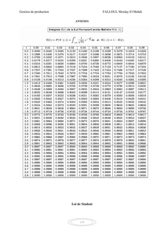 Gestion de production FALLOUL Moulay El Mehdi
119
ANNEXES
Loi de Student
 