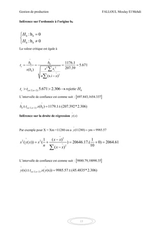 Gestion de production FALLOUL Moulay El Mehdi
13
Inférence sur l’ordonnée à l’origine b0
0 0
0 0
: b 0
: b 0
H
H



La valeur critique est égale à
^ ^
0 0
^ 2 2
0
2
1176.1
5.671
207.39( )
(x )
c
i
b b
t
s xs b
n i x

   



( /2, 2): 05.671 2.306c nt t rejette H   
L’intervalle de confiance est comme suit :  697.843,1654.337
^ ^
0 ( /2, 2) 0. ( ) 1179.1 (207.392*2.306)nb t s b   
Inférence sur la droite de régression
^
( )y x
Par exemple pour X = Xm =11280 on a
^
(11280) ym 9985.57y  
2^
2 2
2
1 ( ) 1
( ( )) ( ) 20646.17.( 0) 2064.61
10( )
x x
s y x s
n x x



    

L’intervalle de confiance est comme suit :  9880.79,10090.35
^ ^
( /2, 2)(x) . ( (x)) 9985.57 (45.4835*2.306)ny t s y   
 