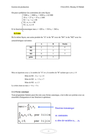 Gestion de production FALLOUL Moulay El Mehdi
29
On peut synthétiser les contraintes de cette façon:
1500 x1 + 1800 x2 + 1050 x3  63 000
18 x1 + 27 x2 + 15 x3  840
X1 + x2 + x3  40
X1, x2, x3  IR+
X1, x2, x3  0
Et la fonction économique max z = 420 x1 + 510 x2 + 360 x3
b) Usine
De la même façon, une usine produit du "A" et du "B" avec du "M1" et du "M2" avec les
caractéristiques suivantes:
A B Stocks
M1 2 1 8
M2 1 2 7
M3 0 1 3
gains 4 5
Mise en équations avec x1 le nombre de "A" et x2 le nombre de "B" sachant que x1et x2  0
Bilan de M1: 2 x1 + x2  8
Bilan de M2: x1 + 2 x2  7
Bilan de M3: x2  3
Le critère étant un max z = 4 x1 + 5 x
2.1.2 Forme canonique
Tout programme linéaire peut être mis sous forme canonique, c'est à dire un système avec un
ensemble d'inéquation et une fonction à optimiser.
 