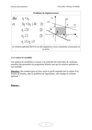 Gestion de production FALLOUL Moulay El Mehdi
37
Problème de dégénérescence
La solution optimale B(10,5) est dite dégénérée si trois contraintes concourent en
ce point.
2.1.6 Analyse de sensibilité
Une analyse de sensibilité se résume à la recherche des intervalles de variations
possibles des paramètres du programme linéaire sans que la solution optimale ne
soit modifiée.
Question : De combien peut-on faire varier le profit engendré par la culture d’un
hectare de tomates, dans le problème de l'agriculture, sans changer la solution
optimale ?
Réponse :
 