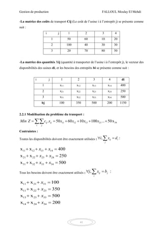 Gestion de production FALLOUL Moulay El Mehdi
41
-La matrice des coûts de transport Cij (Le coût de l’usine i à l’entrepôt j) se présente comme
suit :
i j 1 2 3 4
1 50 60 10 20
2 100 40 30 30
3 20 70 80 50
-La matrice des quantités Xij (quantité à transporter de l’usine i à l’entrepôt j), le vecteur des
disponibilités des usines di, et les besoins des entrepôts bi se présente comme suit :
i j 1 2 3 4 di
1 x11 x12 x13 x14 400
2 x21 x22 x23 x24 250
3 x31 x32 x33 x34 500
bj 100 350 500 200 1150
2.2.1 Modélisation du problème du transport :
11 12 13 21 34. 50 60 10 100 ... 50xij ij
i j
Min Z c x x x x x     
Contraintes :
Toutes les disponibilités doivent être exactement utilisées : , :ij i
j
i x d 
11 12 13 14
21 22 23 24
31 32 33 34
x x 400
x x 250
x x 500
x x
x x
x x
   
   
   
Tous les besoins doivent être exactement utilisés : , :ij j
i
j x b 
11 21 31
11 22 23
13 23 33
14 24 34
x x 100
x x 350
x x 500
x x 200
x
x
x
x
  
  
  
  
 