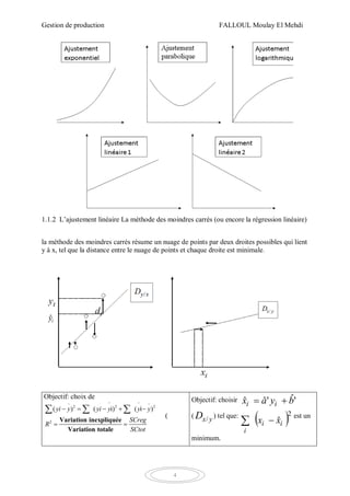 Gestion de production FALLOUL Moulay El Mehdi
4
1.1.2 L’ajustement linéaire La méthode des moindres carrés (ou encore la régression linéaire)
la méthode des moindres carrés résume un nuage de points par deux droites possibles qui lient
y à x, tel que la distance entre le nuage de points et chaque droite est minimale.
Objectif: choix de
^ ^
2 2 2
2
( ) ( ) ( i )iyi y yi y y y
SCreg
R
SCtot
 
    
 
  
Variation inexpliquée
Variation totale
(
Objectif: choisir 'ˆ'ˆˆ byax ii 
( yxD / ) tel que:
 2
ˆii
i
xx 
est un
minimum.
 