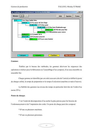 Gestion de production FALLOUL Moulay El Mehdi
69
Gammes
Établies par le bureau des méthodes, les gammes décrivent les séquences des
opérations à réaliser pour la fabrication ou l’assemblage d’un composé, d’un sous ensemble ou
ensemble fini.
Chaque gamme est identifiée par un code (souvent celui de l’article) et définit le poste
de charges utilisé, le temps de préparation et le temps d’exécution (machine et main d’œuvre).
La fiabilité des gammes (au niveau des temps en particulier doit être de l’ordre d’au
moins 95%).
Postes de charges
C’est l’unité de décomposition d’un atelier la plus précise pour les besoins de
l’ordonnancement et de l’imputation des coûts. Un poste de charge peut être composé:
* D’une ou plusieurs machines.
* D’une ou plusieurs personnes.
 