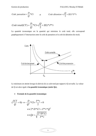 Gestion de production FALLOUL Moulay El Mehdi
86
*Cl
D
Coût passation
Q
 et ( )* *
2
Q
Coût détention SS P t 
( ) *Cl ( )* *
2
D Q
Coût total CT SS P t
Q
  
La quantité économique est la quantité qui minimise le coût total, elle correspond
graphiquement à l’intersection entre le coût de passation et le coût de détention du stock.
Le minimum est atteint lorsque la dérivée de ce coût total par rapport à Q est nulle. La valeur
de Q est alors égale à la quantité économique (notée Qe).
 Formule de la quantité économique
2
*
( 0) *Cl 0
2
CT D P t
Q Q

    
2
2* * * *
2*D*Cl
*
D Cl P t Q
Qe
P t
 
 
 