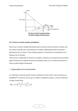 Gestion de production FALLOUL Moulay El Mehdi
94
Stock de sécurité (augmentation
du délai d’approvisionnement).
4.2.3 Stock de sécurité (modèle probabiliste)
Nous avons vu dans le modèle déterministe que le calcul du stock de sécurité se calcule avec
des valeurs moyennes de la consommation et du délai d’approfondissement et des écarts
déterministes de ces valeurs. D’une manière générale, on caractérise la consommation et le
délai par une loi normale.
Afin de mieux comprendre les calculs, les exemples ci-dessous ne concernent que les produits
approvisionnés par la méthode du point de commande. Dans ce cas, le délai de protection se
limite au délai d’approvisionnement.
➤ Augmentation de la consommation
La recherche du stock de sécurité revient à rechercher la valeur limite t qui nous assure une
probabilité P % (taux de service) que la variable X (demande moyenne : Cmj) soit inférieure
ou égale à cette limite.
P(X t) =P
X X t X
 
  
    
 
 