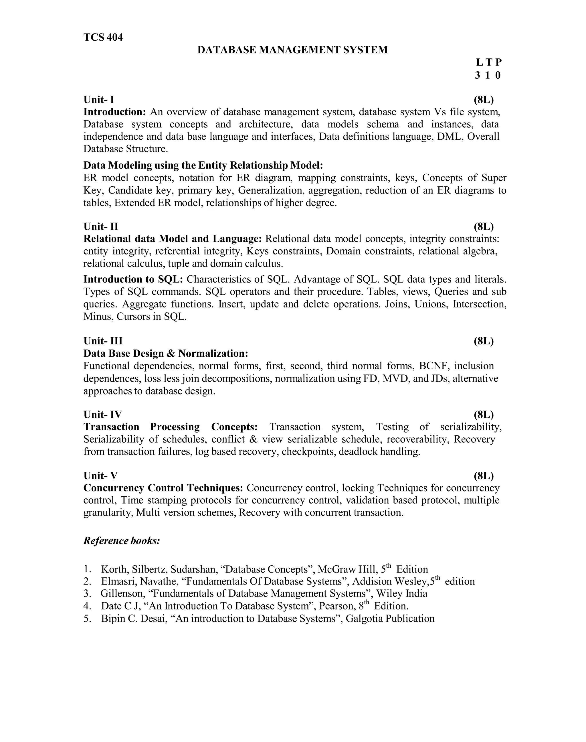 UTU Syllabus for CSE & IT 2nd year