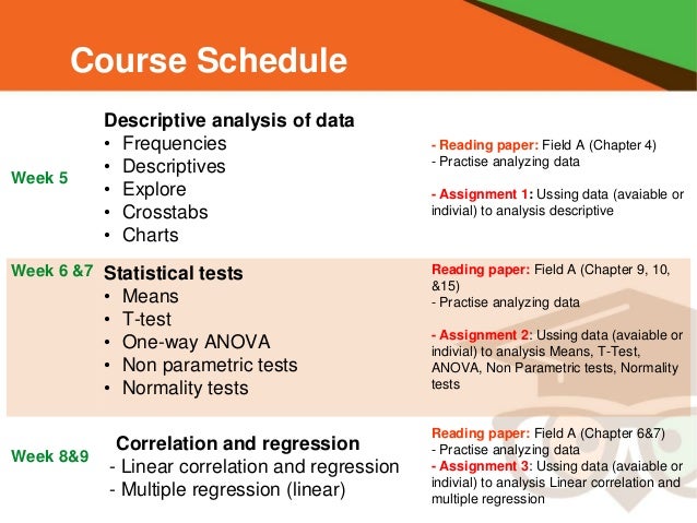 Data analyst training image
