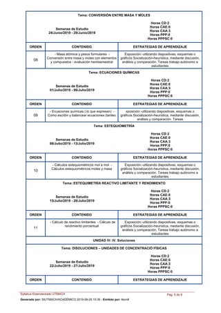 Tema: CONVERSIÓN ENTRE MASA Y MOLES
Semanas de Estudio
24/Junio/2019 - 29/Junio/2019
Horas CD:2
Horas CAE:0
Horas CAA:3
Horas PPP:0
Horas PPPSC:0
ORDEN ESTRATEGIAS DE APRENDIZAJECONTENIDO
-Masa atómica y pesos formulares -
Conversión entre masa y moles con elementos
y compuestos - evaluación hemisemestral
Exposición:-utilizando diapositivas, esquemas o
gráficos Socialización-heurística, mediante discusión,
análisis y comparación. Tareas trabajo autónomo a
estudiantes
08
Tema: ECUACIONES QUÍMICAS
Semanas de Estudio
01/Julio/2019 - 06/Julio/2019
Horas CD:2
Horas CAE:0
Horas CAA:3
Horas PPP:0
Horas PPPSC:0
ORDEN ESTRATEGIAS DE APRENDIZAJECONTENIDO
-Ecuaciones químicas ( lo que expresan) -
Como escribir y balancear ecuaciones (tanteo
xposición:-utilizando diapositivas, esquemas o
gráficos Socialización-heurística, mediante discusión,
análisis y comparación. Tareas
09
Tema: ESTEQUIOMETRÍA
Semanas de Estudio
08/Julio/2019 - 13/Julio/2019
Horas CD:2
Horas CAE:0
Horas CAA:3
Horas PPP:0
Horas PPPSC:0
ORDEN ESTRATEGIAS DE APRENDIZAJECONTENIDO
-Cálculos estequiométricos mol a mol -
Cálculos estequiométricos moles y masa
Exposición:-utilizando diapositivas, esquemas o
gráficos Socialización-heurística, mediante discusión,
análisis y comparación. Tareas trabajo autónomo a
estudiantes
10
Tema: ESTEQUIMETRÍA REACTIVO LIMITANTE Y RENDIMIENTO
Semanas de Estudio
15/Julio/2019 - 20/Julio/2019
Horas CD:2
Horas CAE:0
Horas CAA:3
Horas PPP:0
Horas PPPSC:0
ORDEN ESTRATEGIAS DE APRENDIZAJECONTENIDO
-Cálculo de reactivo limitantes -Cálculo de
rendimiento porcentual
Exposición:-utilizando diapositivas, esquemas o
gráficos Socialización-heurística, mediante discusión,
análisis y comparación. Tareas trabajo autónomo a
estudiantes
11
UNIDAD IV: IV. Soluciones
Tema: DISOLUCIONES – UNIDADES DE CONCENTRACIÓ FÍSICAS
Semanas de Estudio
22/Julio/2019 - 27/Julio/2019
Horas CD:2
Horas CAE:0
Horas CAA:3
Horas PPP:0
Horas PPPSC:0
ORDEN ESTRATEGIAS DE APRENDIZAJECONTENIDO
Syllabus Estandarizado UTMACH Pág. 5 de 8
Generado por: SIUTMACH/ACADÉMICO 2019-08-29 15:36 - Emitido por: lleon8
 