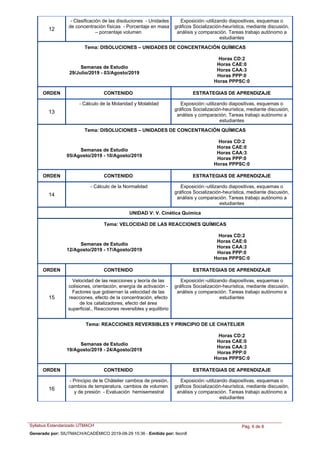 -Clasificación de las disoluciones -Unidades
de concentración físicas -Porcentaje en masa
– porcentaje volumen
Exposición:-utilizando diapositivas, esquemas o
gráficos Socialización-heurística, mediante discusión,
análisis y comparación. Tareas trabajo autónomo a
estudiantes
12
Tema: DISOLUCIONES – UNIDADES DE CONCENTRACIÓN QUÍMICAS
Semanas de Estudio
29/Julio/2019 - 03/Agosto/2019
Horas CD:2
Horas CAE:0
Horas CAA:3
Horas PPP:0
Horas PPPSC:0
ORDEN ESTRATEGIAS DE APRENDIZAJECONTENIDO
-Cálculo de la Molaridad y Molalidad Exposición:-utilizando diapositivas, esquemas o
gráficos Socialización-heurística, mediante discusión,
análisis y comparación. Tareas trabajo autónomo a
estudiantes
13
Tema: DISOLUCIONES – UNIDADES DE CONCENTRACIÓN QUÍMICAS
Semanas de Estudio
05/Agosto/2019 - 10/Agosto/2019
Horas CD:2
Horas CAE:0
Horas CAA:3
Horas PPP:0
Horas PPPSC:0
ORDEN ESTRATEGIAS DE APRENDIZAJECONTENIDO
-Cálculo de la Normalidad Exposición:-utilizando diapositivas, esquemas o
gráficos Socialización-heurística, mediante discusión,
análisis y comparación. Tareas trabajo autónomo a
estudiantes
14
UNIDAD V: V. Cinética Química
Tema: VELOCIDAD DE LAS REACCIONES QUÍMICAS
Semanas de Estudio
12/Agosto/2019 - 17/Agosto/2019
Horas CD:2
Horas CAE:0
Horas CAA:3
Horas PPP:0
Horas PPPSC:0
ORDEN ESTRATEGIAS DE APRENDIZAJECONTENIDO
Velocidad de las reacciones y teoría de las
colisiones, orientación, energía de activación -
Factores que gobiernan la velocidad de las
reacciones, efecto de la concentración, efecto
de los catalizadores, efecto del área
superficial., Reacciones reversibles y equilibrio
Exposición:-utilizando diapositivas, esquemas o
gráficos Socialización-heurística, mediante discusión,
análisis y comparación. Tareas trabajo autónomo a
estudiantes15
Tema: REACCIONES REVERSIBLES Y PRINCIPIO DE LE CHATELIER
Semanas de Estudio
19/Agosto/2019 - 24/Agosto/2019
Horas CD:2
Horas CAE:0
Horas CAA:3
Horas PPP:0
Horas PPPSC:0
ORDEN ESTRATEGIAS DE APRENDIZAJECONTENIDO
-Principio de le Chátelier cambios de presión,
cambios de temperatura, cambios de volumen
y de presión -Evaluación hemisemestral
Exposición:-utilizando diapositivas, esquemas o
gráficos Socialización-heurística, mediante discusión,
análisis y comparación. Tareas trabajo autónomo a
estudiantes
16
Syllabus Estandarizado UTMACH Pág. 6 de 8
Generado por: SIUTMACH/ACADÉMICO 2019-08-29 15:36 - Emitido por: lleon8
 