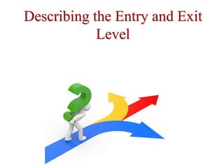 Describing the Entry and Exit Level 