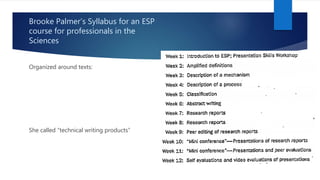 Organized around texts:
She called “technical writing products”
Brooke Palmer’s Syllabus for an ESP
course for professionals in the
Sciences
 