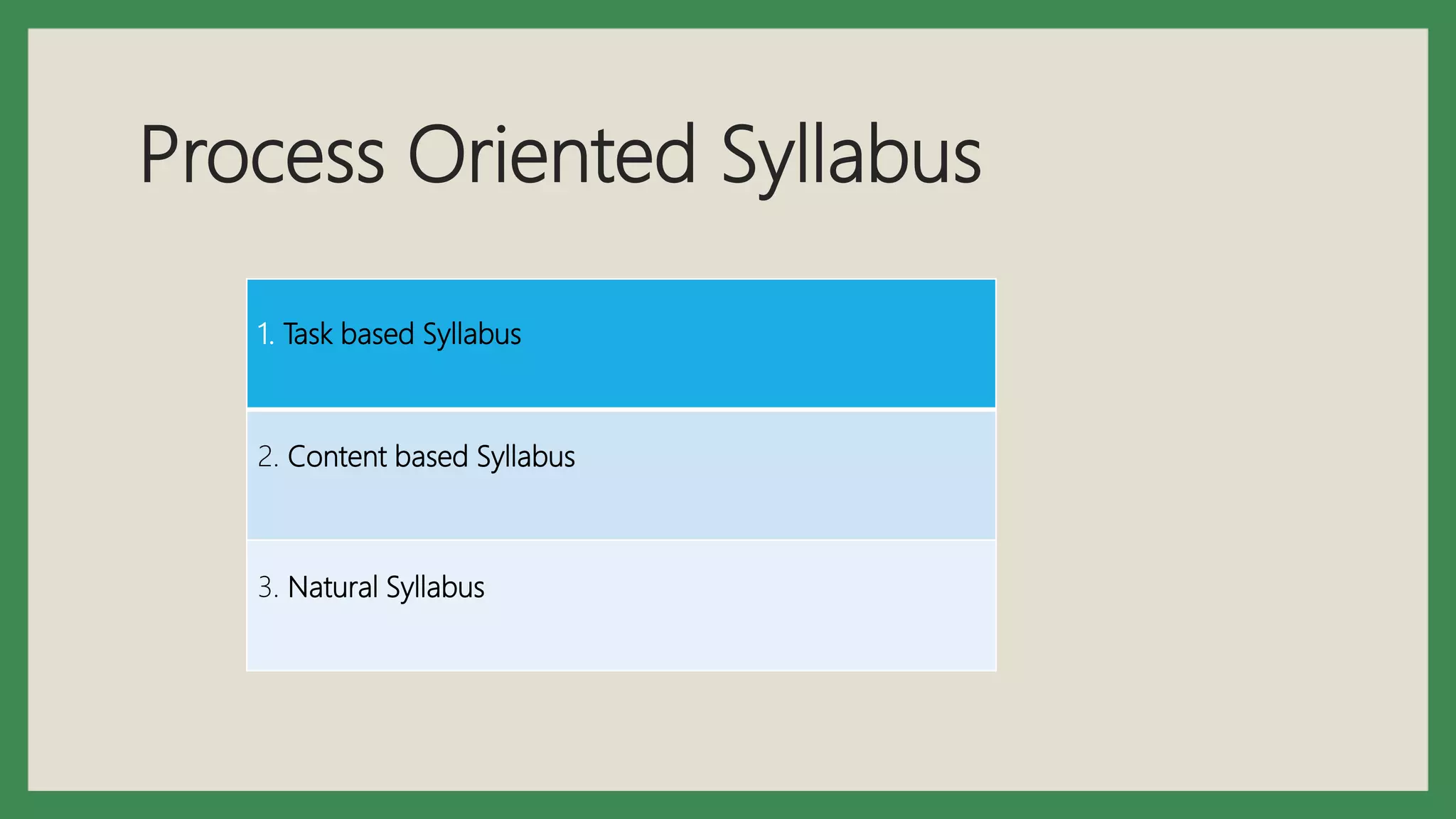 Process Oriented Syllabus
1. Task based Syllabus
2. Content based Syllabus
3. Natural Syllabus
 