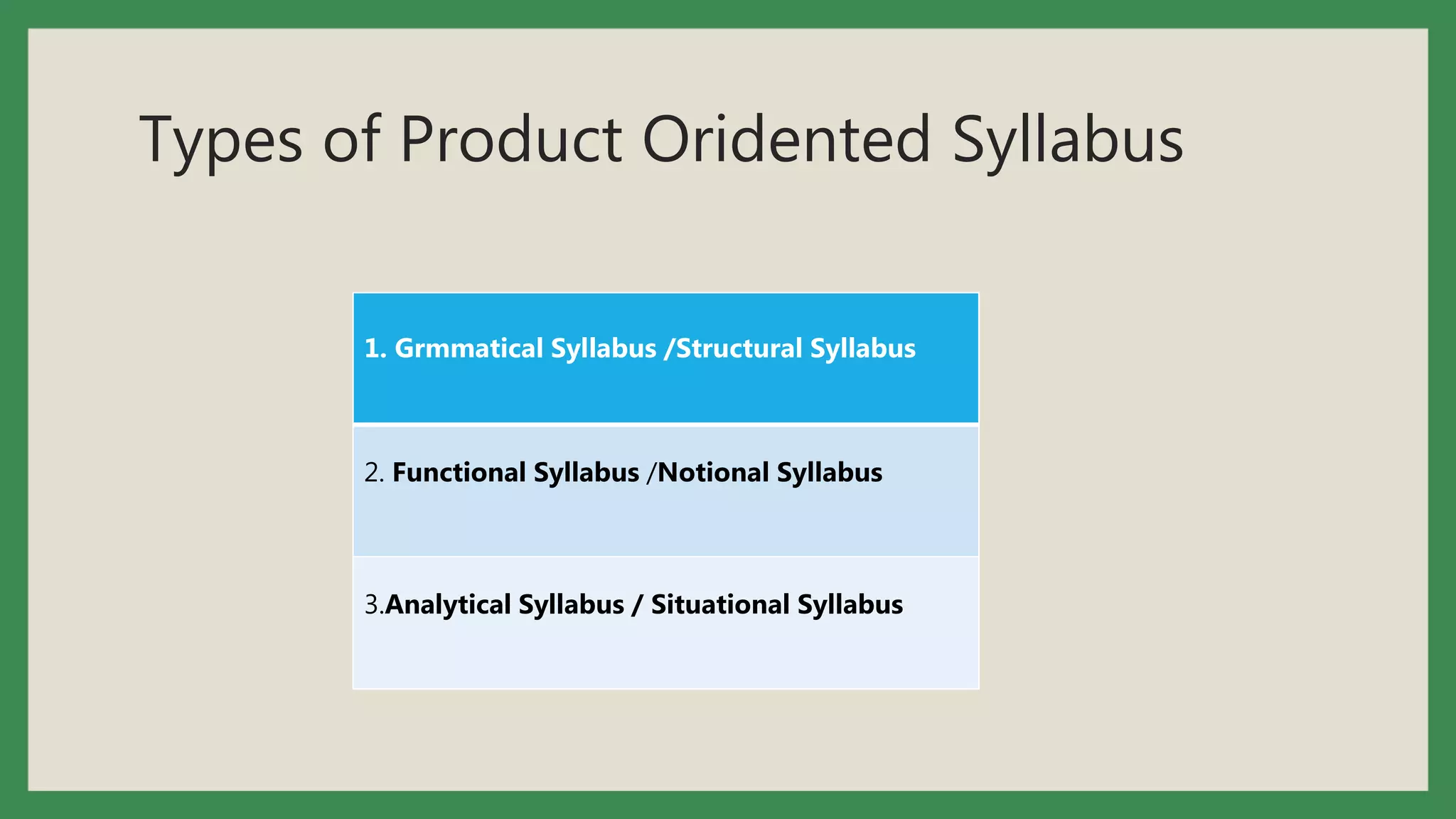Types of Product Oridented Syllabus
1. Grmmatical Syllabus /Structural Syllabus
2. Functional Syllabus /Notional Syllabus
3.Analytical Syllabus / Situational Syllabus
 