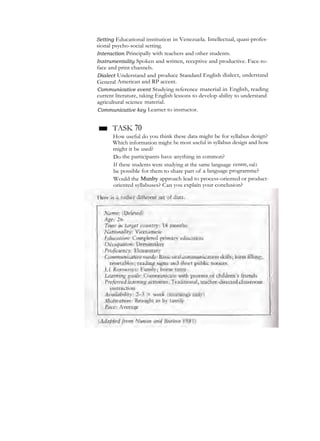 Setting Educational institution in Venezuela. Intellectual, quasi-profes-
sional psycho-social setting.
Interaction Principally with teachers and other students.
Instrumentality Spoken and written, receptive and productive. Face-to-
face and print channels.
Dialect Understand and produce Standard English dialect, understand
General American and RP accent.
Communicative event Studying reference material in English, reading
current literature, taking English lessons to develop ability to understand
agricultural science material.
Communicative key Learner to instructor.
■ TASK 70
How useful do you think these data might be for syllabus design?
Which information might be most useful in syllabus design and how
might it be used?
Do the participants have anything in common?
If these students were studying at the same language centre,wouldit
be possible for them to share part of a language programme?
Would the Munby approach lead to process-oriented or product-
oriented syllabuses? Can you explain your conclusion?
 