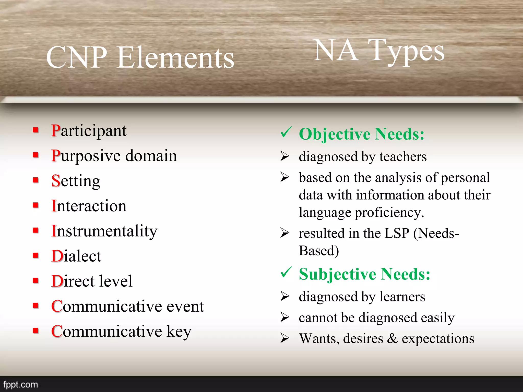 NA Types
 Participant
 Purposive domain
 Setting
 Interaction
 Instrumentality
 Dialect
 Direct level
 Communicative event
 Communicative key
 Objective Needs:
 diagnosed by teachers
 based on the analysis of personal
data with information about their
language proficiency.
 resulted in the LSP (Needs-
Based)
 Subjective Needs:
 diagnosed by learners
 cannot be diagnosed easily
 Wants, desires & expectations
CNP Elements
 
