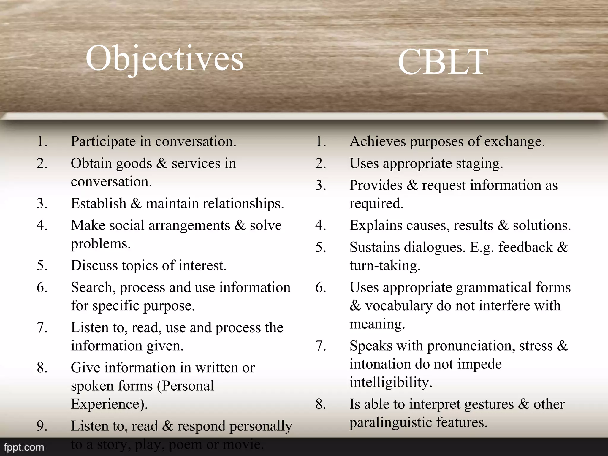 Objectives
1. Participate in conversation.
2. Obtain goods & services in
conversation.
3. Establish & maintain relationships.
4. Make social arrangements & solve
problems.
5. Discuss topics of interest.
6. Search, process and use information
for specific purpose.
7. Listen to, read, use and process the
information given.
8. Give information in written or
spoken forms (Personal
Experience).
9. Listen to, read & respond personally
to a story, play, poem or movie.
1. Achieves purposes of exchange.
2. Uses appropriate staging.
3. Provides & request information as
required.
4. Explains causes, results & solutions.
5. Sustains dialogues. E.g. feedback &
turn-taking.
6. Uses appropriate grammatical forms
& vocabulary do not interfere with
meaning.
7. Speaks with pronunciation, stress &
intonation do not impede
intelligibility.
8. Is able to interpret gestures & other
paralinguistic features.
CBLT
 