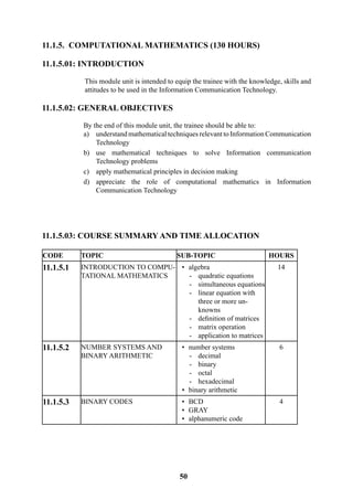 Syllabus diploma ict [1](1) | PDF